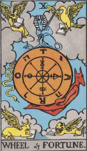 Wheel of Fortune Tarot Experiences