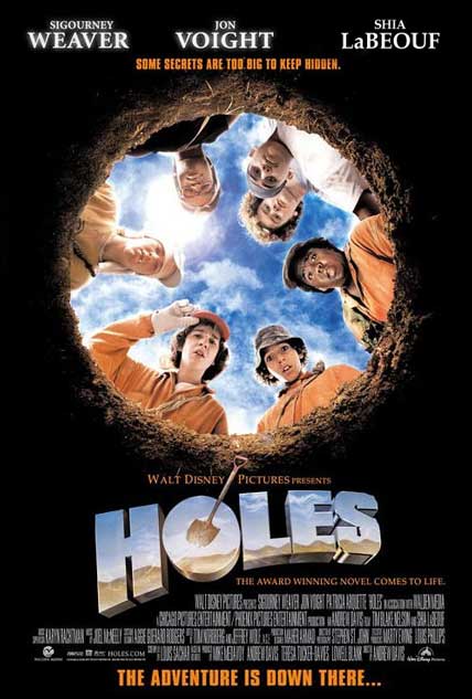 Holes