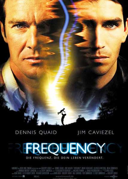 Frequency