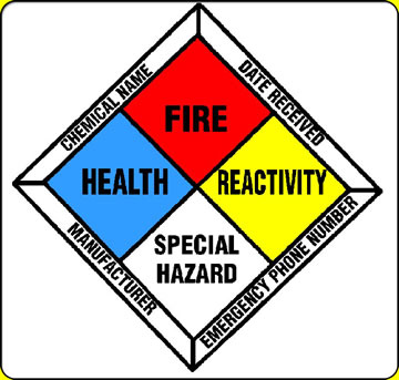 Dfe Presents - Emergency Procedures