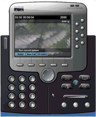 Cisco Ip Communicator