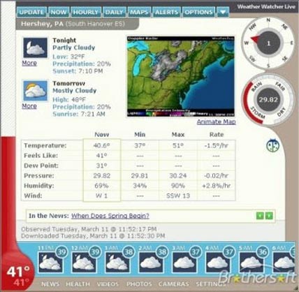 Weather Watcher Live