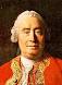 David Hume