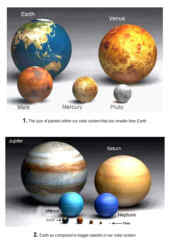 How Big Are You? God's Universe