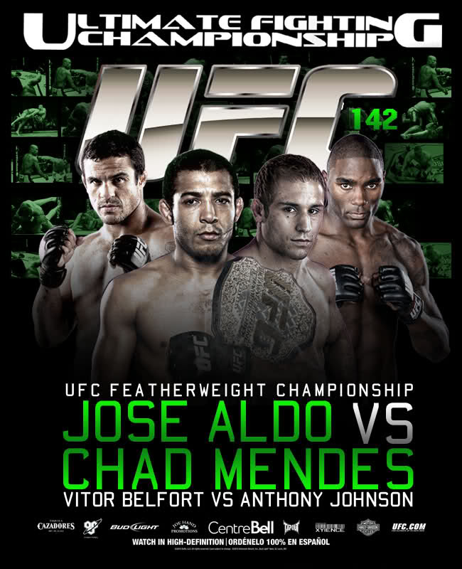 Ufc 142 Aldo Vs Mendez