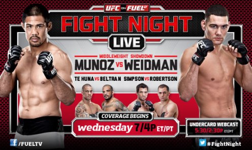 Ufc On Fx Munoz Vs Weidman