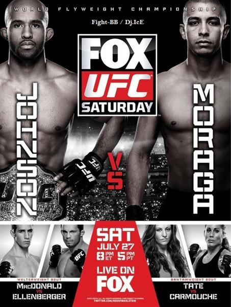 UFC On FOX 8 Johnson vs Moraga