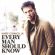 Best of  Harry Connick Jr â€“ Every Man Should Know