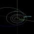   Asteroid 2013 Tv135