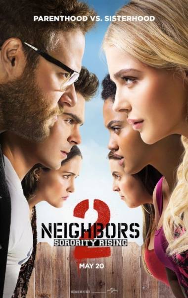 Neighbors 2: Sorority Rising